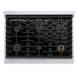 ZLINE 36"Paramount Dual Fuel Range Stainless Steel Gold SDRZ-36-G