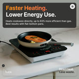 Portable Induction Cooktop