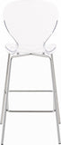 Clarion Contemporary Lucite Polycarbonate Stool Set of 2 - Modern Style for Kitchen and Bar