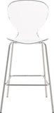 Clarion Contemporary Lucite Polycarbonate Stool Set of 2 - Modern Style for Kitchen and Bar