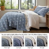 3 Piece Reversible Rustic Coverlet Set, Blue