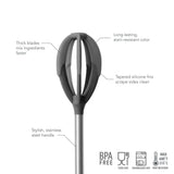 Better Batter Tool