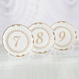 Tea Time Vintage Plate Table Numbers (7-12)