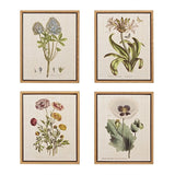 Botanical Linen Canvas Wall Art