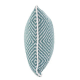 20 x 20 Outdoor Pillow Helm Teal- Poly Insert