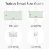 500GSM Turkish Cotton Quick Dry Plush Towel Set, Seafoam