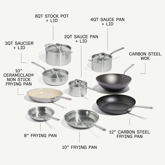 MADE IN Stainless Set