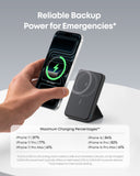 Anker <b>622</b> Magnetic Battery (MagGo)