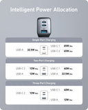 Anker <b>735</b> Charger (Nano II 65W) (2-Pack)