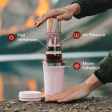 Traveler’s Bundle - Go Plus