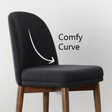 Athena Linen Upholstered Solid Wood Dining Chairs (Set of 4)