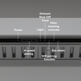 CIARRA Professional 304 Stainless Steel 36 inch Under Cabinet Range Hood Insert with 4-Speed Levels and Smart Control  | CAS36928A-OW