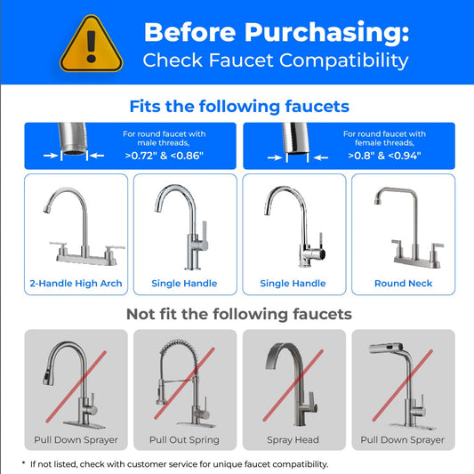 Waterdrop Countertop Faucet Water Filter System CTF-01