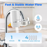 Waterdrop 320-Gallon Long-Lasting Faucet Water Filter FC-01
