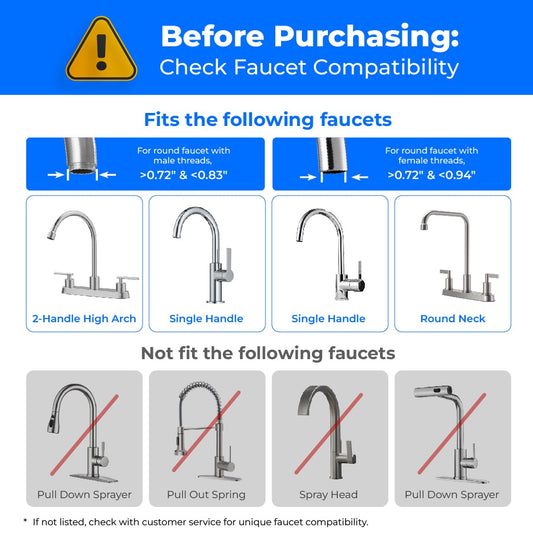 Waterdrop 320-Gallon Long-Lasting Faucet Water Filter FC-01