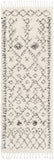 Godalming Plush Area Rug