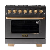 Kucht Gemstone™ KED Series KED364/LP