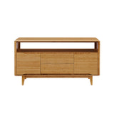 Currant Media Unit, Caramelized