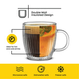 Savor Fluted Double Wall Espresso Glasses, 5.4 oz