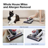 BX6 Pro Bed Vacuum Cleaner