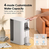 Countertop Reverse Osmosis Water Filter System - Waterdrop K19-S