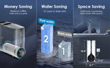 K6 Instant Hot Water Dispenser with UV Sterilizing Light  - Waterdrop K6
