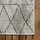 Marwood Nordic Performance Outdoor Rug