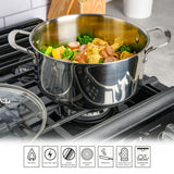 Martha Stewart Castelle 5-Quart Stainless Steel Dutch Oven with Lid, 18/8 Stainless Steel, Induction Safe