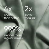 Second Skin Duvet Set