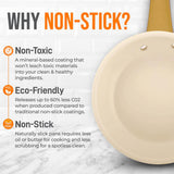 10'' Medium Fry Pan - Non-Stick Pan With Silicone Handle, Interior Non-Stick Ceramic Coating And Polyester Coating Outside