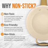 14'' Non-Stick Fry Pan – Durable Pan With Silicone Handle, Interior Non-Stick Ceramic Coating And Polyester Coating Outside