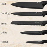 7-Piece Kitchen Precision Knives Set - Versatile Stainless Steel Knife Set With Block Stand , Ideal For Cutting, Slicing, Chopping, And Dicing