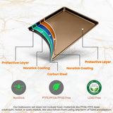 Non-Stick Mega Bake Pan - Stylish Metallic Coating, Dishwasher Safe And Pfoa, Pfos, Ptfe Free