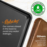 Non-Stick Mega Bake Pan - Stylish Metallic Coating, Dishwasher Safe And Pfoa, Pfos, Ptfe Free