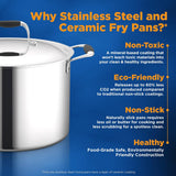 Kitchenware Pots & Pans Set - Clad Kitchen Cookware, Frypan Interior Coated With Prestige Ceramic Non-Stick Coating (12-Piece Set)