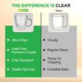 2 Pcs. Of Clear Glass Coffee Mug - Elegant Clear Glasses With Convenient Handles, For Hot And Cold Drinks