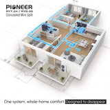 Pioneer® Quantum Ultra™ 48,000 BTU 17 SEER2 230V Slim-Duct Ceiling Concealed Mini-Split Air Conditioner Inverter Heat Pump Full Set