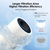 Waterdrop 10UAW Under Sink Water Filter System,NSF/ANSI 42 Certified, With RF10