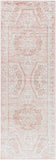 Snead Pink Floral Rug