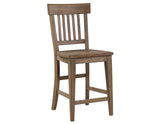 Riverdale 24" Counter Stool