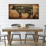 Cow Butcher Kitchen Sign II