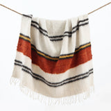Solola 100% Wool Handwoven Throw Blanket