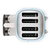 Toaster Retro-style Pastel blue Glossy