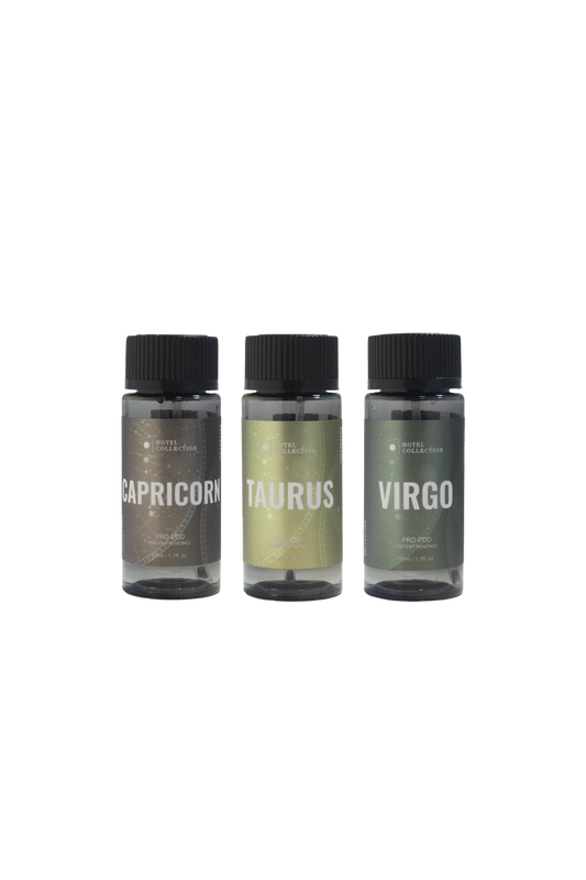 Earth Astrology Set
