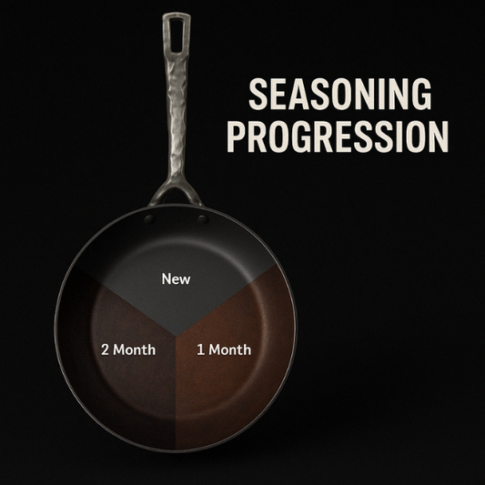 Artist Carbon Steel Frying Pan