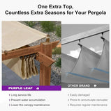 PURPLE LEAF Outdoor Retractable Pergola with Sun Shade Canopy Patio Metal Shelter for Garden Pavilion Natural Wood Grain Frame Grill Gazebo