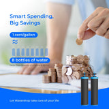 Waterdrop Alkaline Water Filter, Replacement for Berkey® Gravity Water Filter System