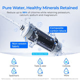Waterdrop Faucet Water Filter CTF-06 & Cartridge CFF-03 Set