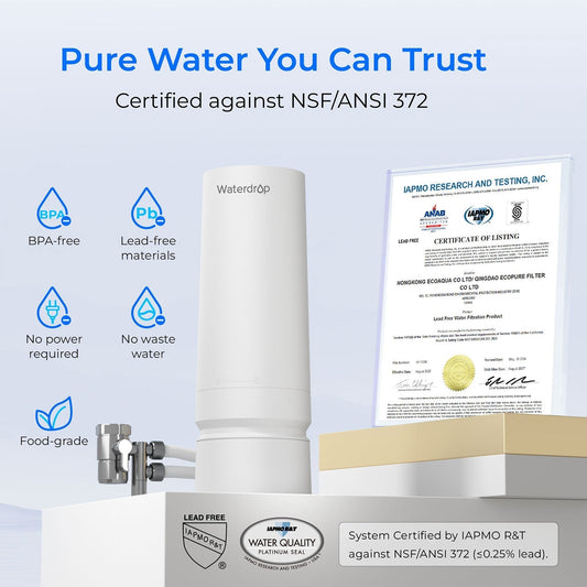 Waterdrop Faucet Water Filter CTF-06 & Cartridge CFF-03 Set