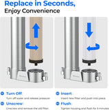 DSC2 Filter Replacement for DST Stainless Steel Under Sink Water Filter System